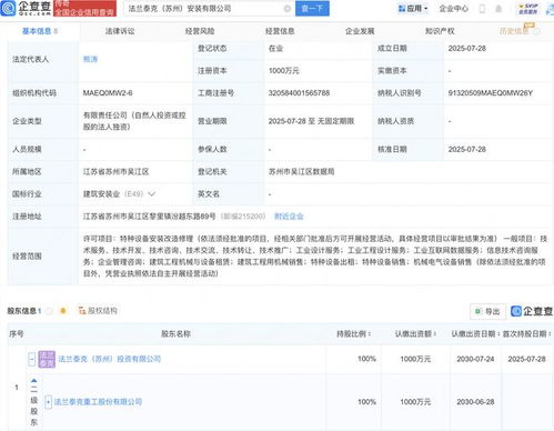 法蘭泰克成立新公司，深化布局工業設計與工程服務領域